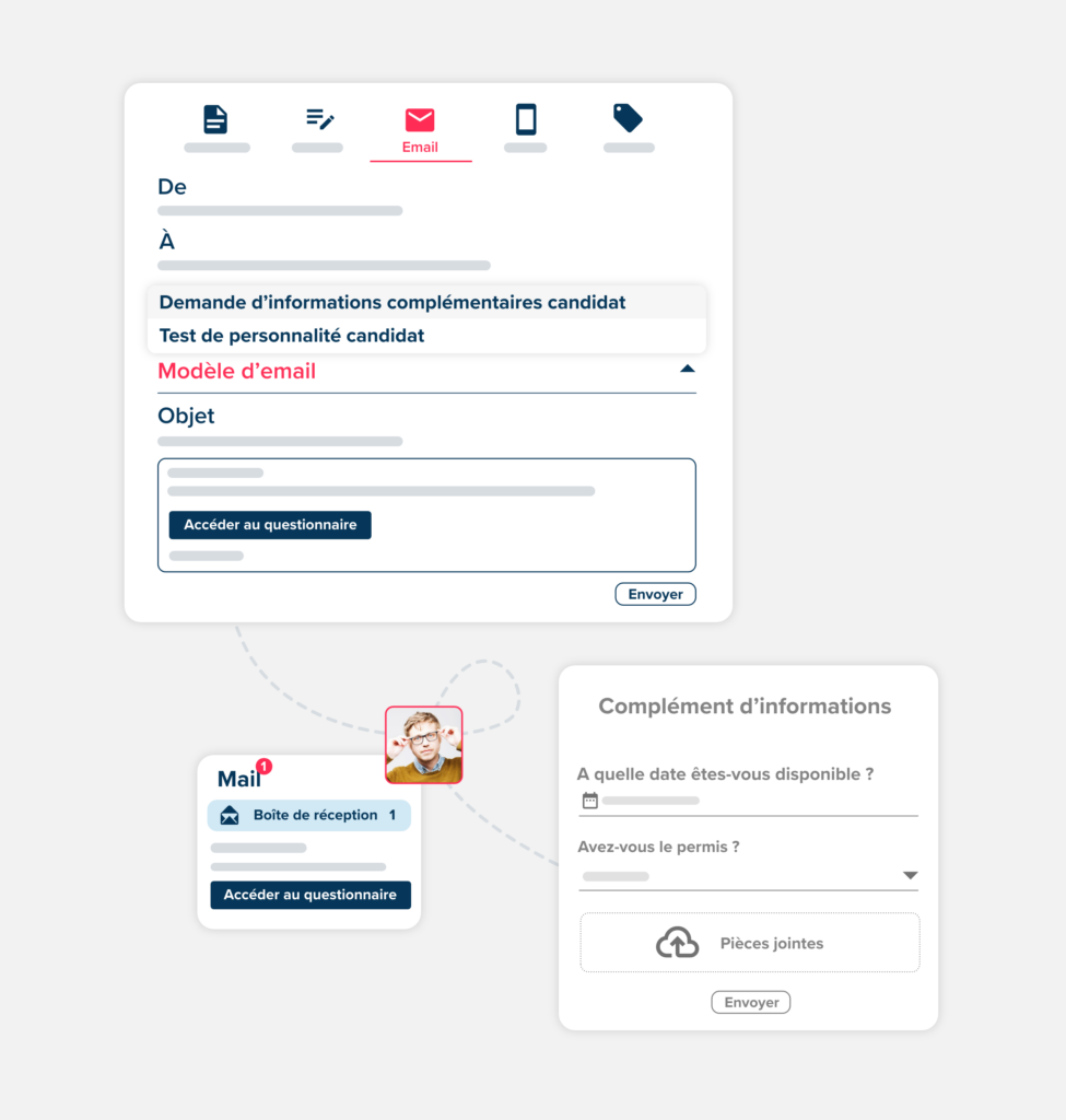 questionnaire