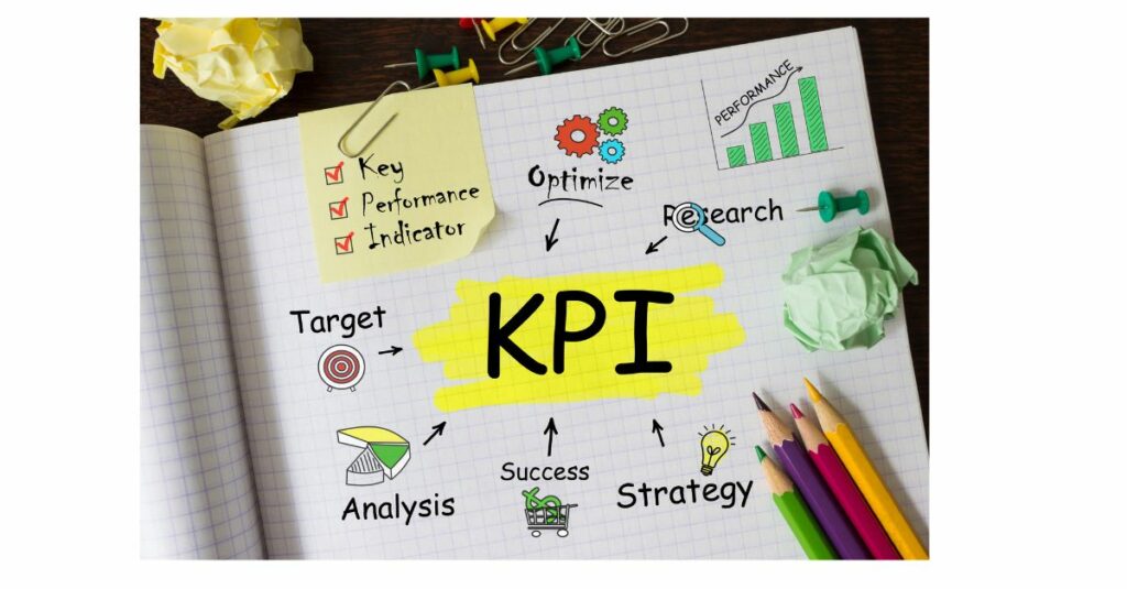 kpis ii